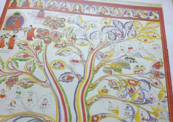 Укорененности. Сила. Часть 1